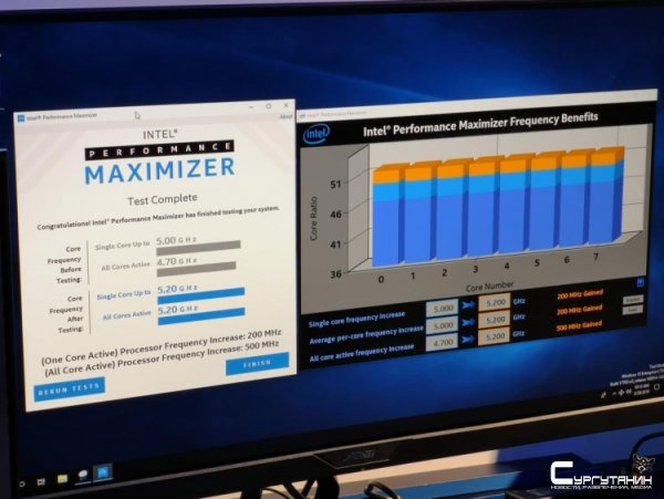 Intel выпустила утилиту для автоматизированного разгона процессоров