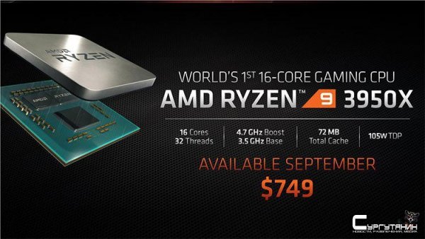 В Ryzen 9 3950X будут использоваться отборные кристаллы, которые «непросто найти»