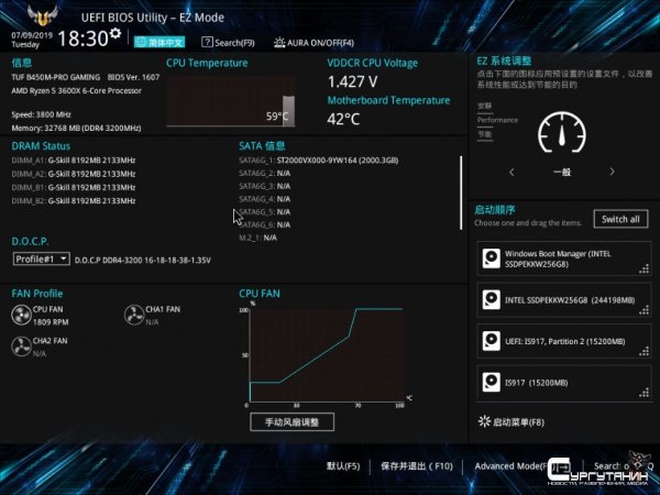 ASUS включила ограниченную поддержку PCIe 4 на платах с чипсетами 400-й серии, AMD недовольна