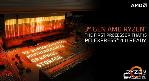 AMD лишает старые материнские платы поддержки PCI Express 4.0