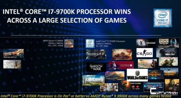 Intel не сомневается в лидерстве собственных процессоров в игровом сегменте