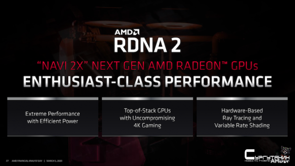 AMD представила архитектуру RDNA 2 с трассировкой лучей для PC и консолей