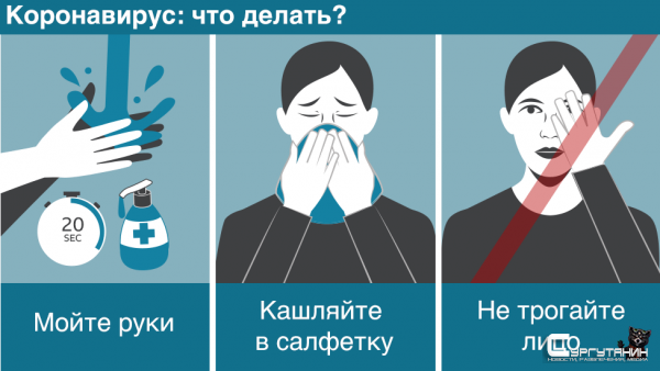 Данные по коронавирусу в Югре: 143 новых случая, один человек скончался