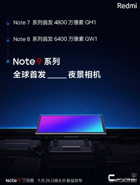 Смартфон Xiaomi Redmi Note 9 Pro 5G предстал на официальном изображении за два дня до анонса
