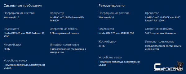 Crash Bandicoot 4 спешит на PC - анонс даты выхода, системные требования и старт предзаказов