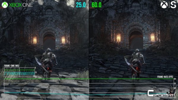 Dark Souls 3 получила поддержку FPS Boost и теперь работает на Xbox Series X и S при 60 кадрах/с