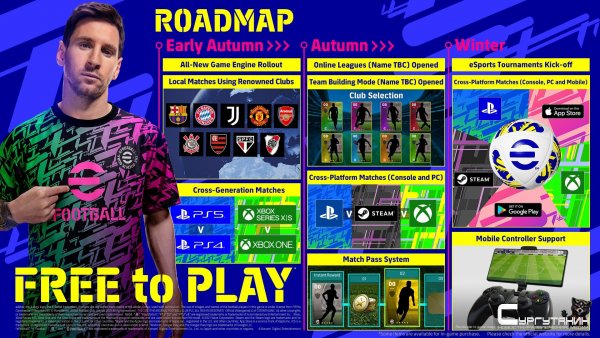 PES переименована в eFootball и будет условно-бесплатной