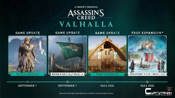 Ubisoft представила обновленную дорожную карту Assassin's Creed Valhalla на осень — игра получит интерактивный тур