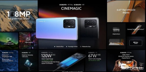 Представлены Xiaomi 11T и 11T Pro — флагманы с продвинутыми 108-Мп камерами и зарядкой до 120 Вт