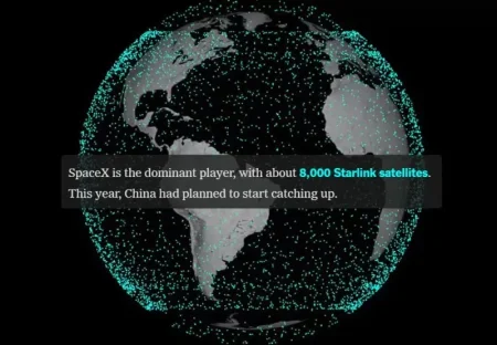 Китай ищет способы противодействия Starlink — от саботажа до лазеров и ядерного удара на орбите