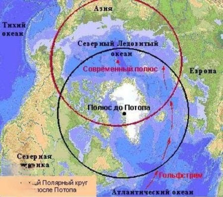 Тайна сдвига полюсов: что скрывает история планеты?